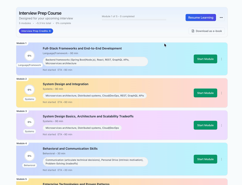 QuickPrep™ - Your interview prep, compressed and customized - Interview tomorrow? Next week? Next month? Mocksy creates a personalized crash course compressed to 